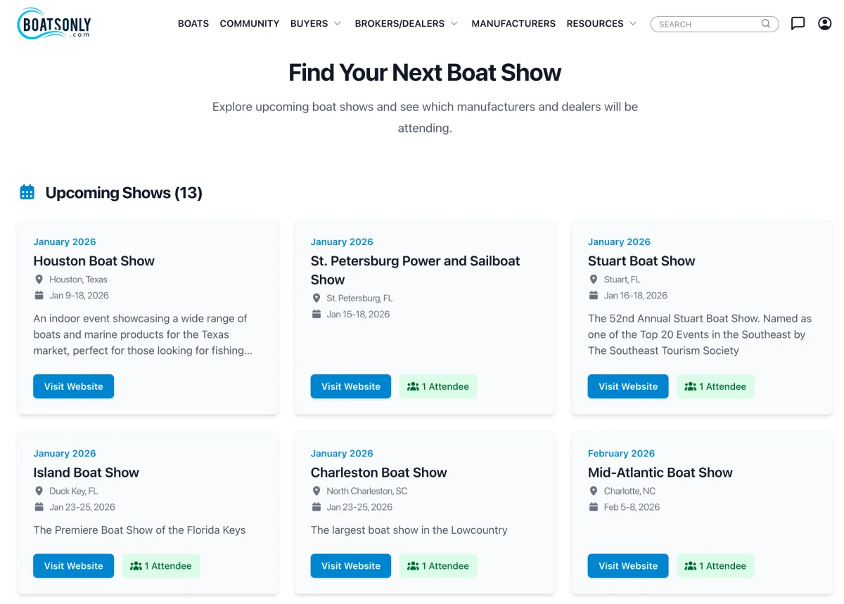 New Feature Alert: Attendees Listed Boat Shows